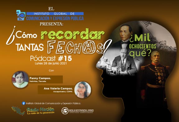 Podcast 15