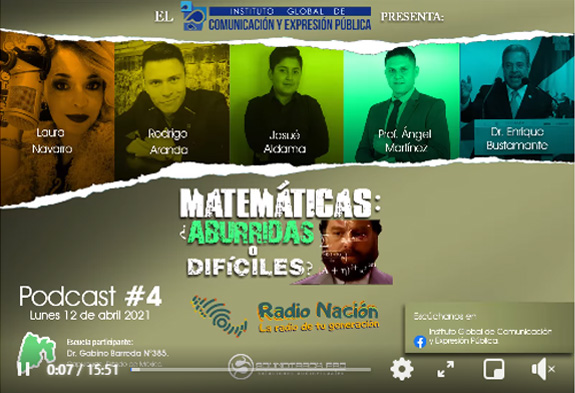 Podcast 4